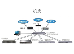 Power over Ethernet （PoE）